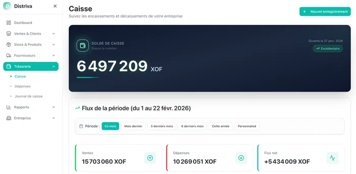 Dashboard Distriva — gestion de distribution